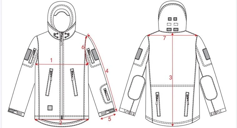 size position